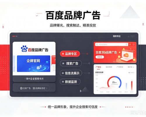 古浪百度品牌广告